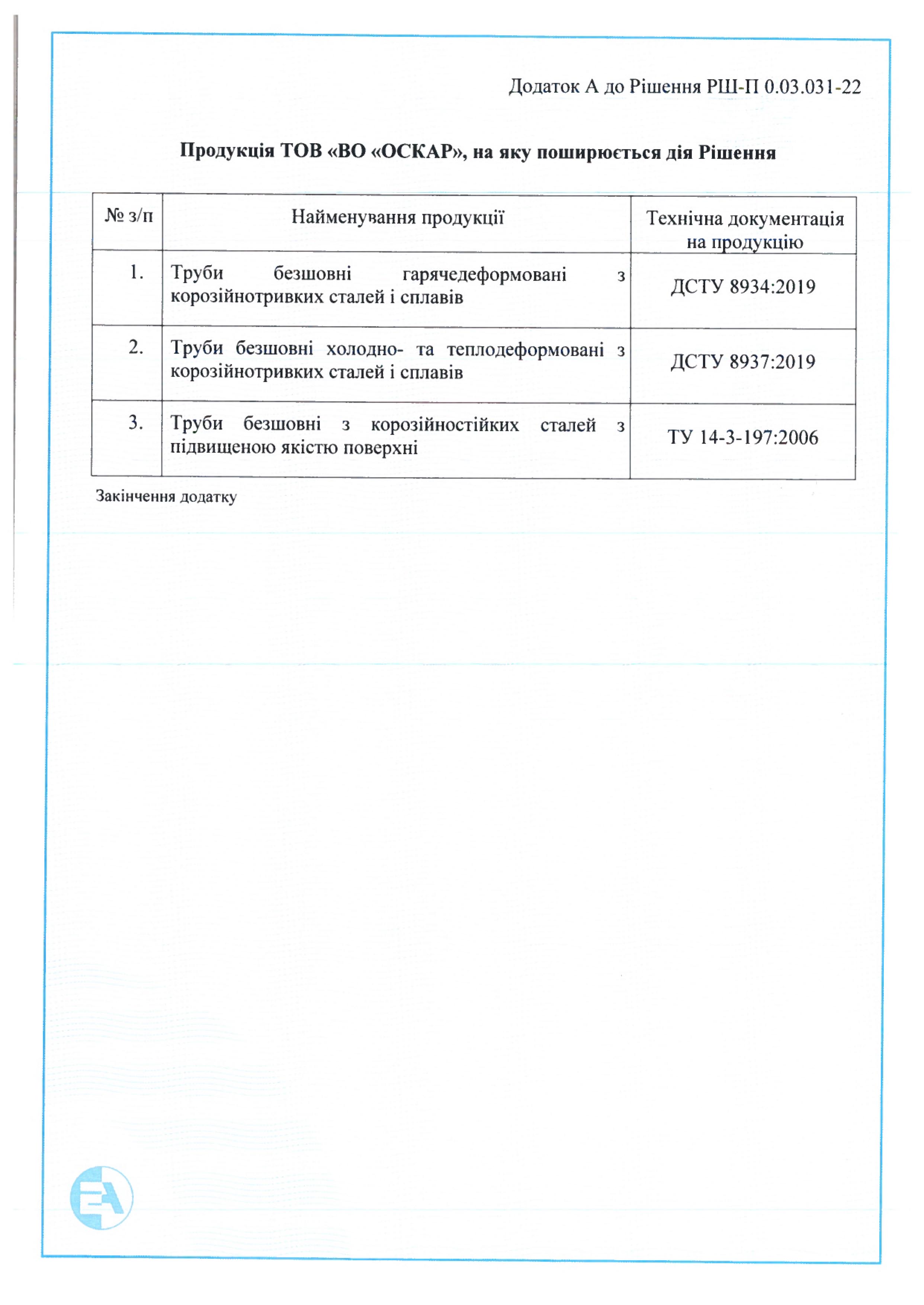 crt-16